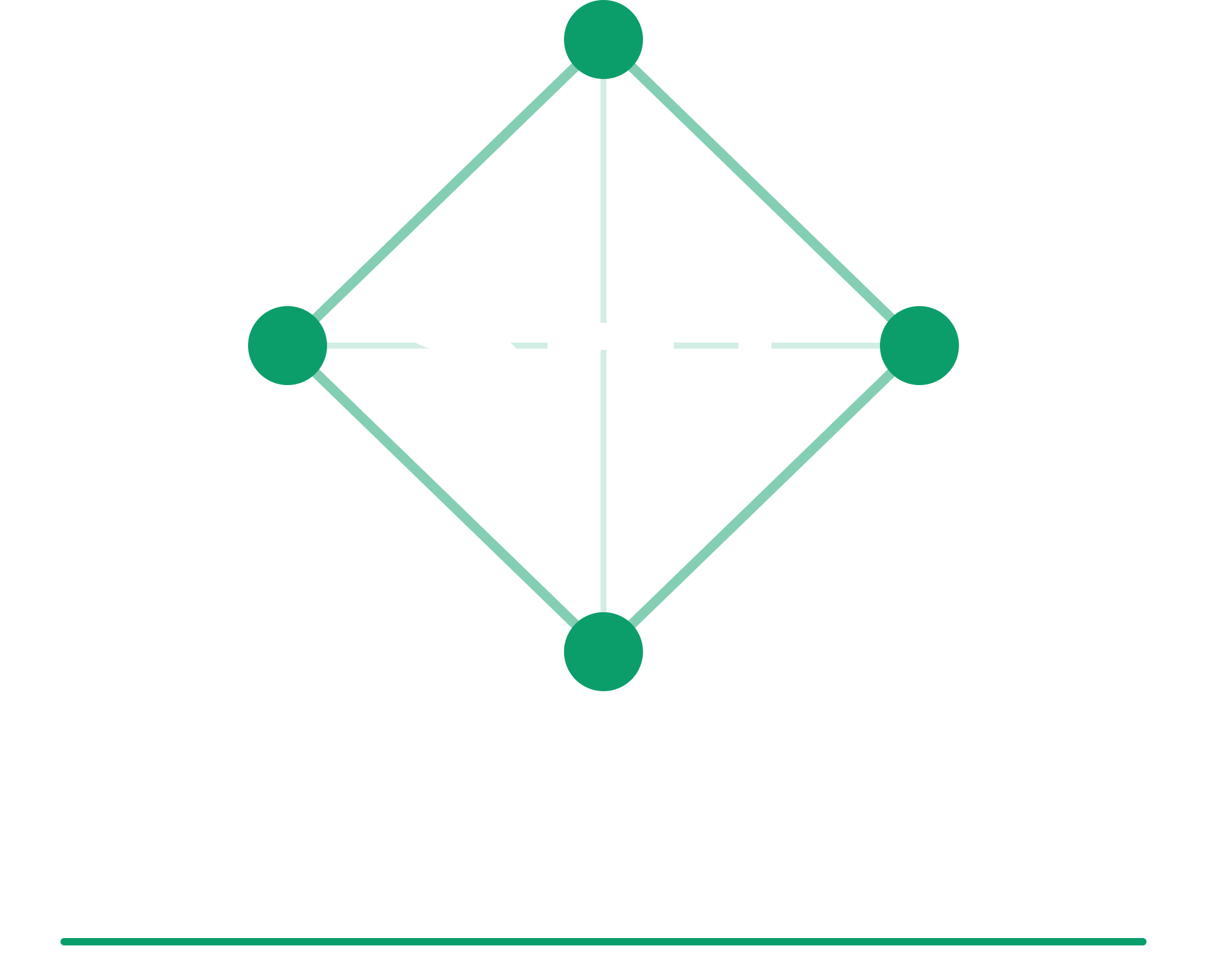 S.H. Trading Company